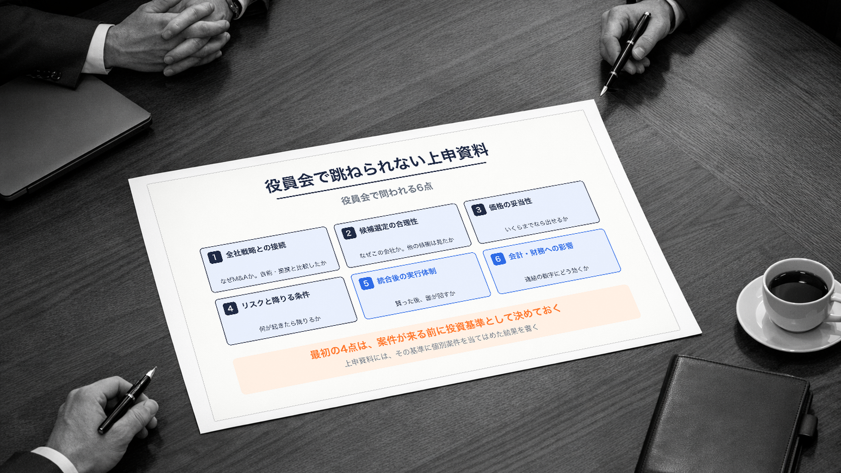 役員会で問われる6点を示す上申資料の要点図