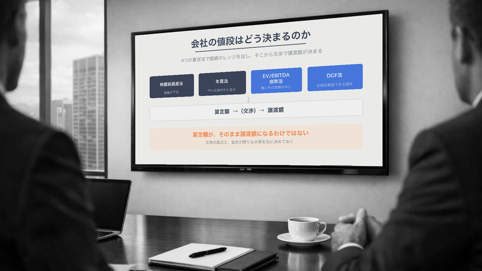 会議室のモニターに、4つの算定法と算定額から譲渡額までの流れを示した図解が映っている